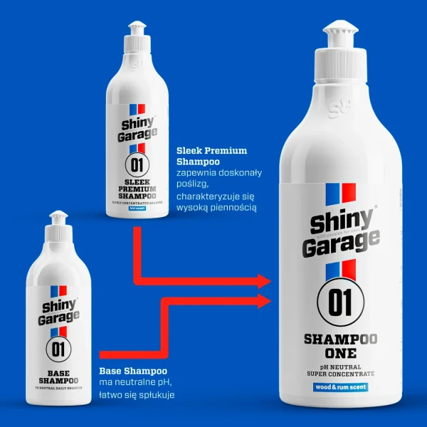 Shampoo One = Sleek Premium Shampoo + Base Shampoo