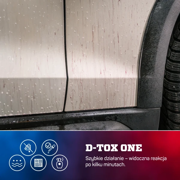 D-Tox One Paint&Wheel Deironizer działanie