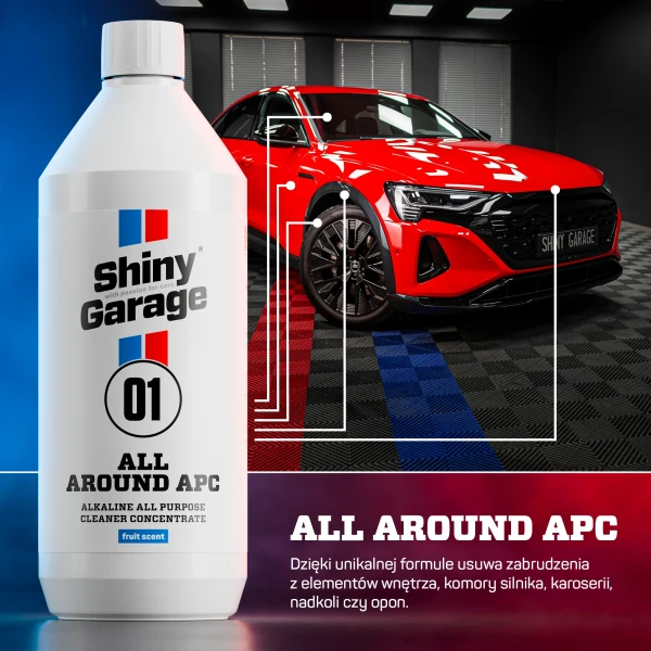 #1512_2025 SG SKLEP_WWW grafiki_produktowe ALL_AROUND_APC_05.webp