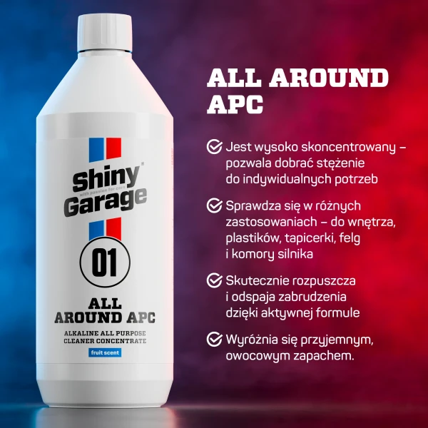 #1512_2025 SG SKLEP_WWW grafiki_produktowe ALL_AROUND_APC_06.webp
