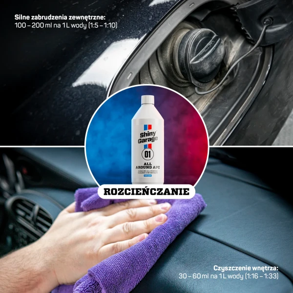 #1512_2025 SG SKLEP_WWW grafiki_produktowe ALL_AROUND_APC_08.webp