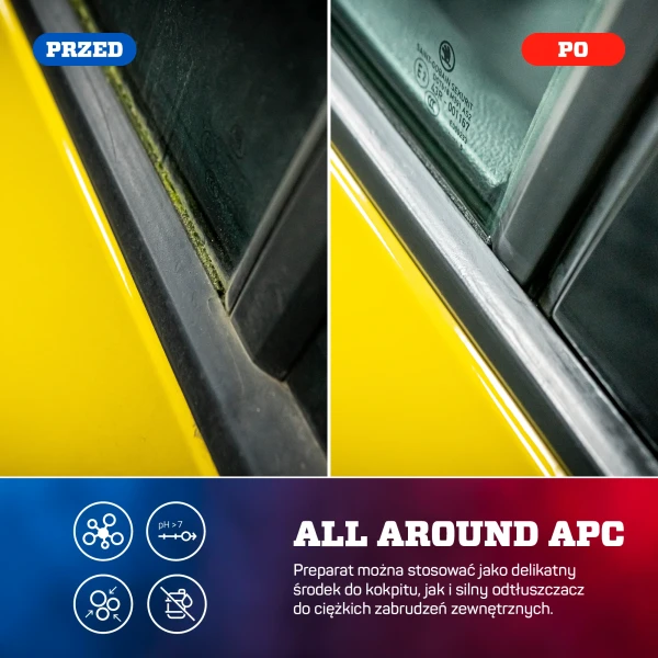 #1512_2025 SG SKLEP_WWW grafiki_produktowe ALL_AROUND_APC_09.webp