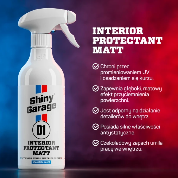 #1512_2025 SG SKLEP_WWW grafiki_produktowe INTERIOR_PROTECTANT_MATT 06.webp